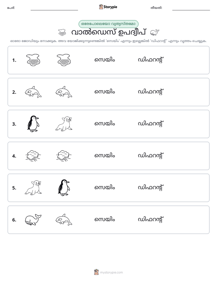ഒന്നോ വ്യത്യാസമോ