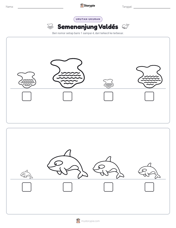 Urutan Ukuran