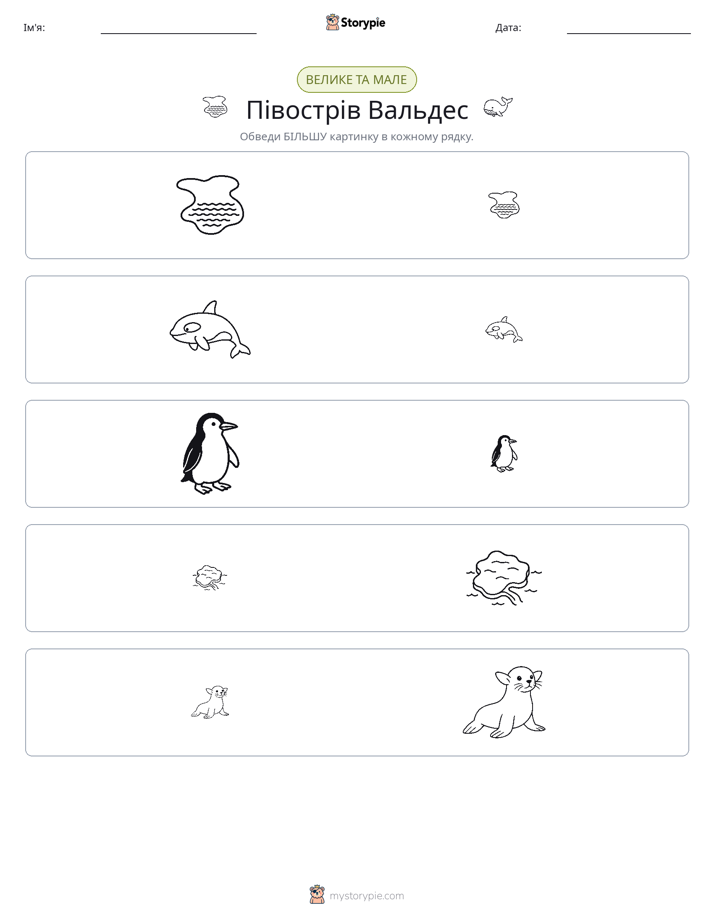 Сортування