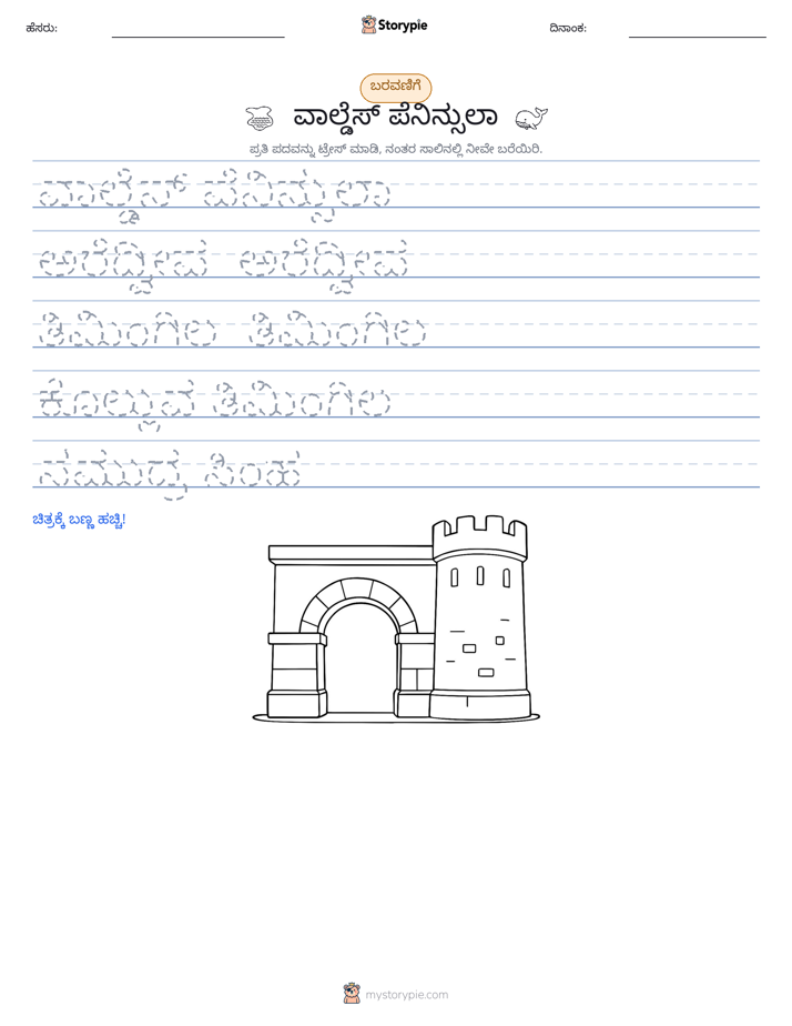 ಲೇಖನ ಅಭ್ಯಾಸ