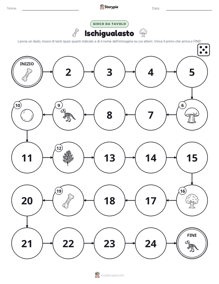 Gioco di Ruolo & Movimento