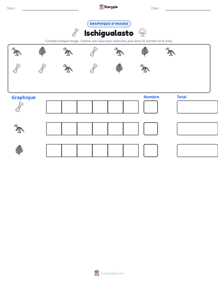 Compter & Graphier