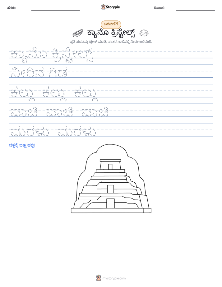 ಲೇಖನ ಅಭ್ಯಾಸ