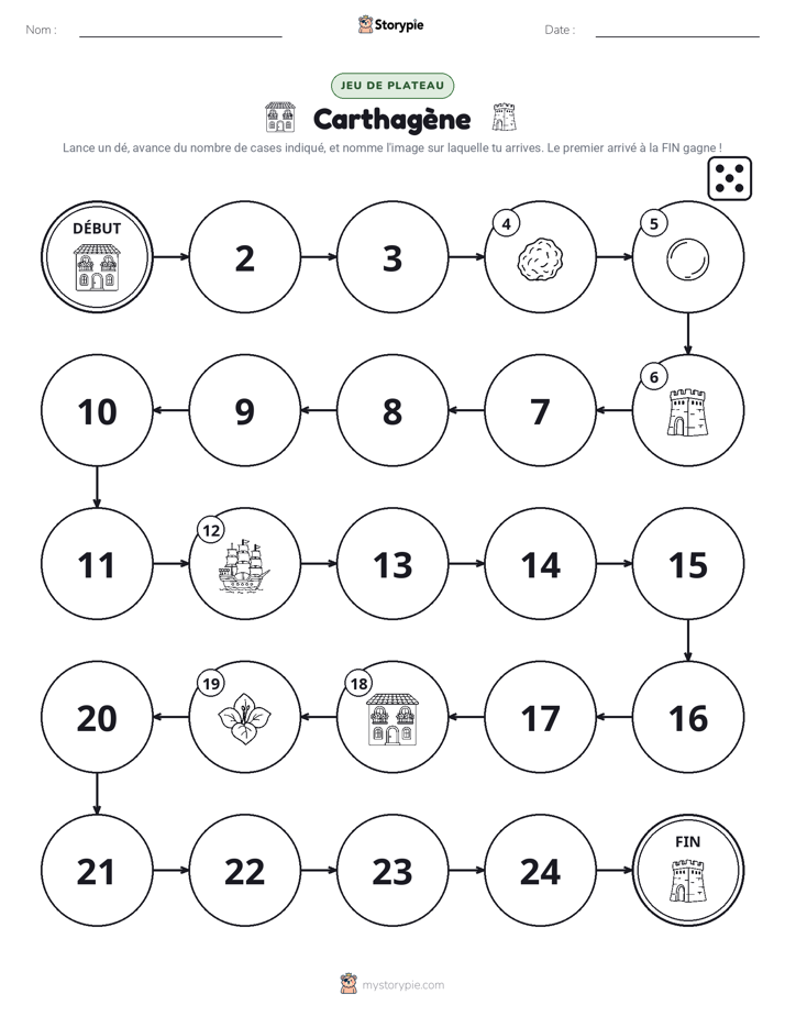 Jeu de Rouler & Avancer