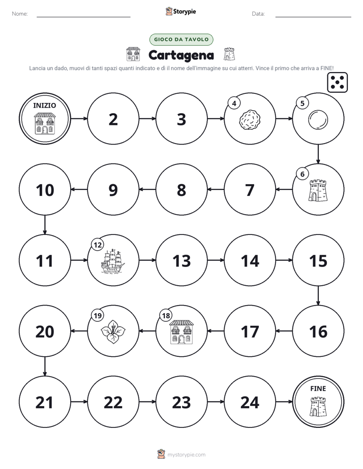 Gioco di Ruolo & Movimento