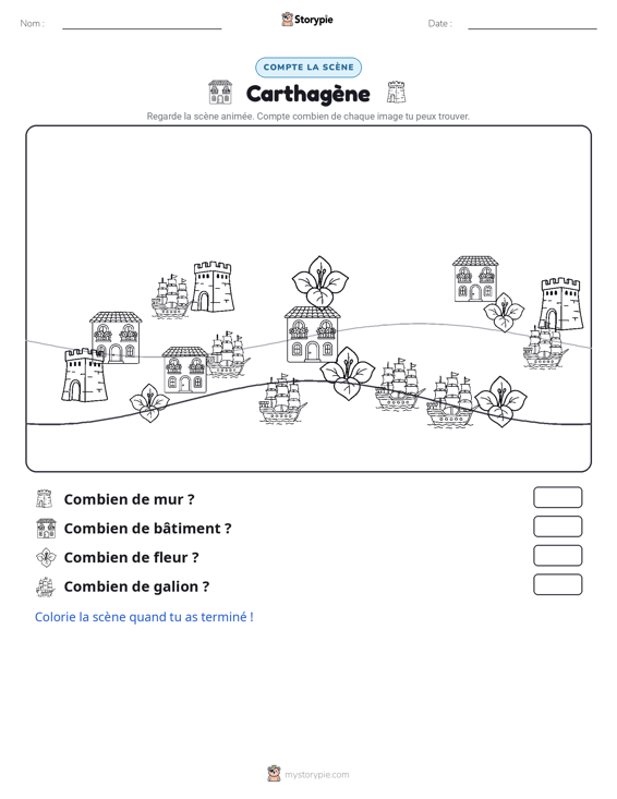 Scène de Comptage