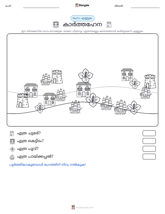 എണ്ണുന്ന ദൃശ്യങ്ങൾ