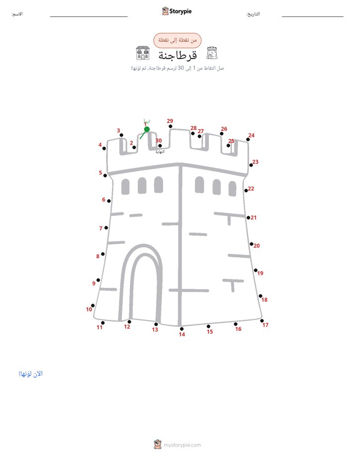 نقطة إلى نقطة