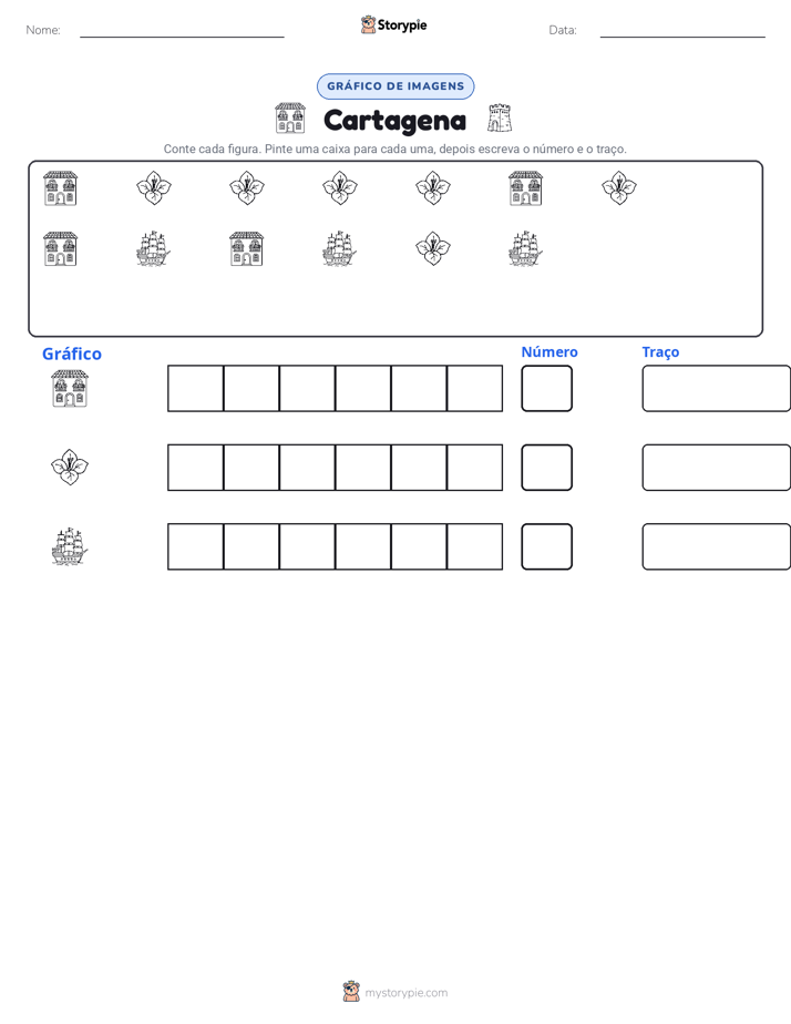 Contar & Gráfico