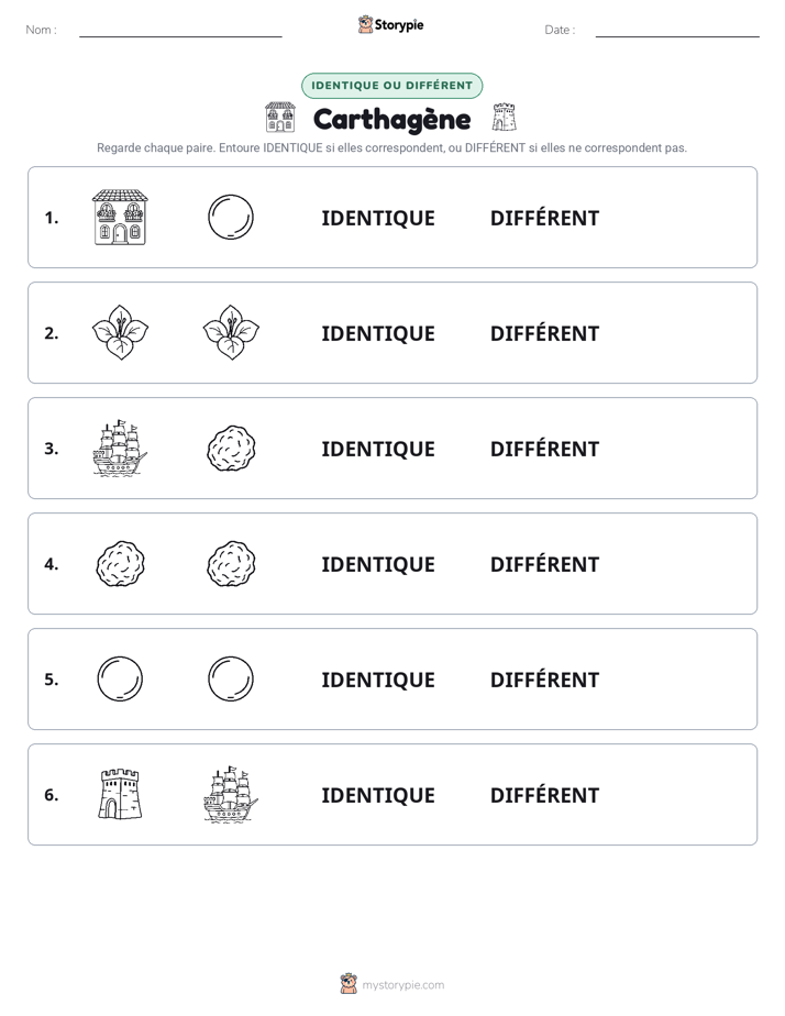 Identique ou Différent