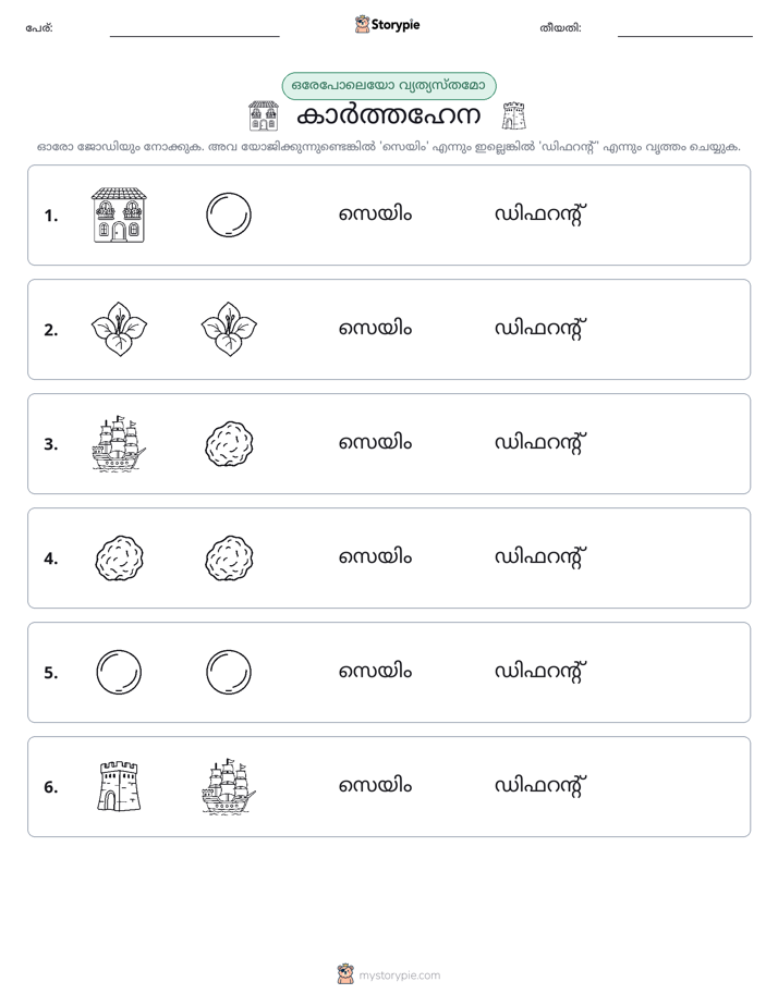 ഒന്നോ വ്യത്യാസമോ