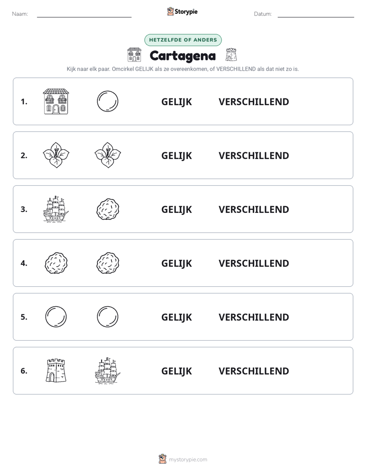 Zelfde of Verschillend