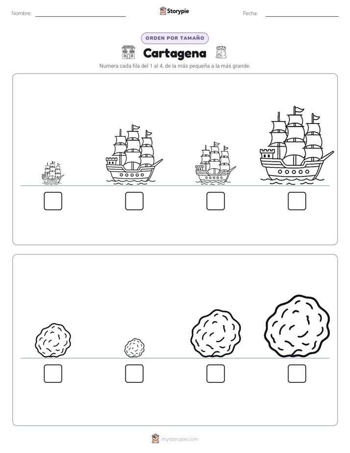 Orden de Tamaños