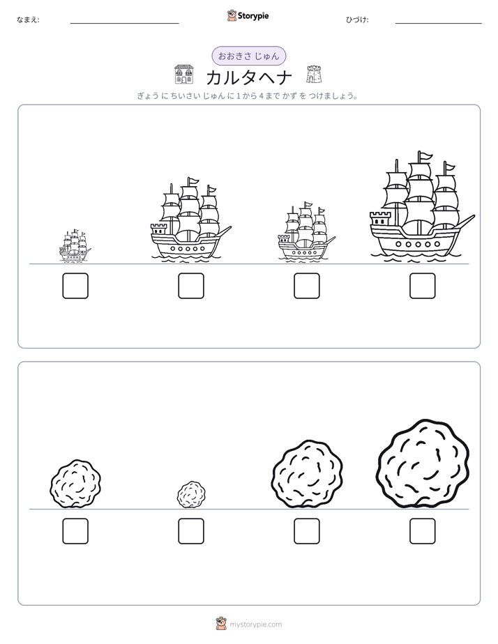 サイズ順