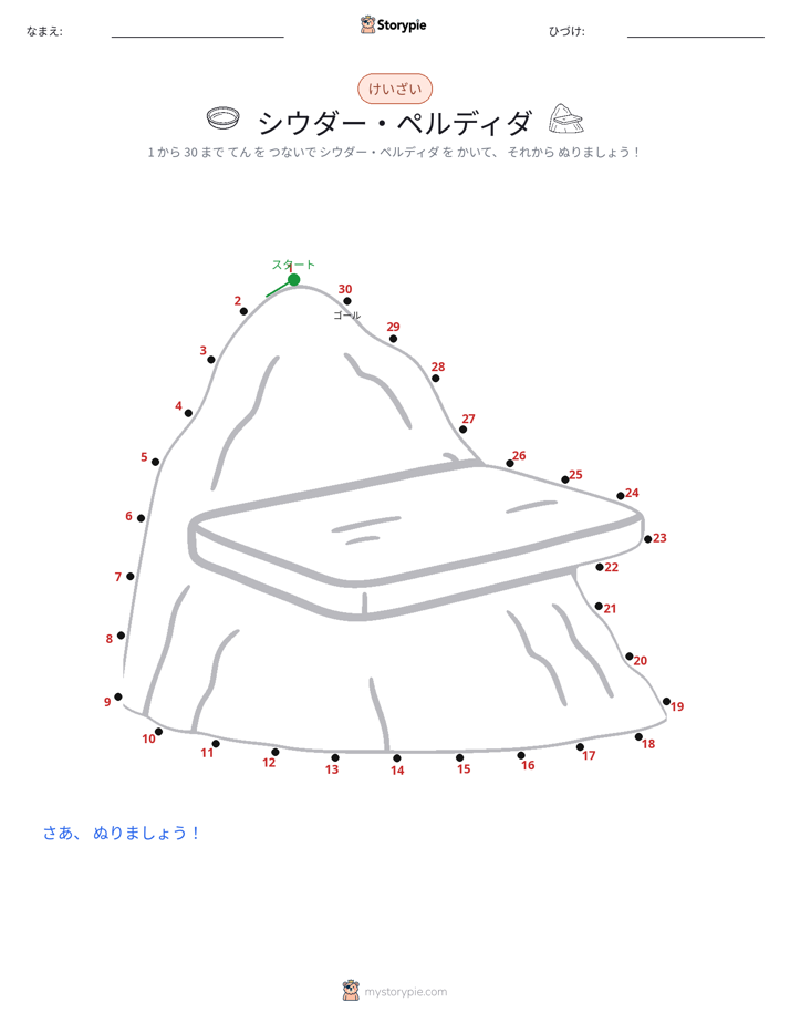 点つなぎ