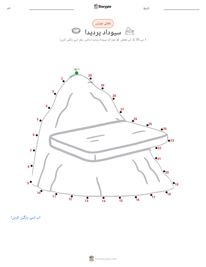 نقطے سے نقطے تک