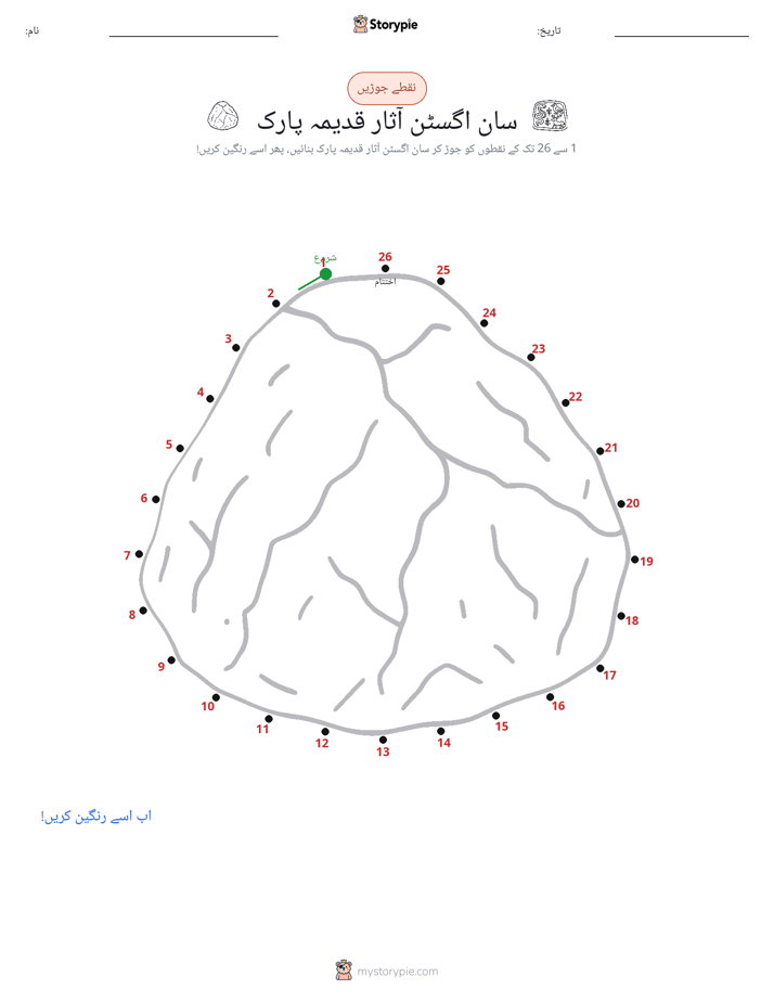 نقطے سے نقطے تک
