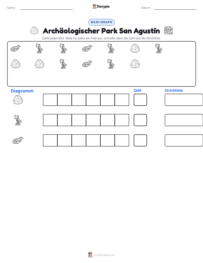Zählen & Grafiken