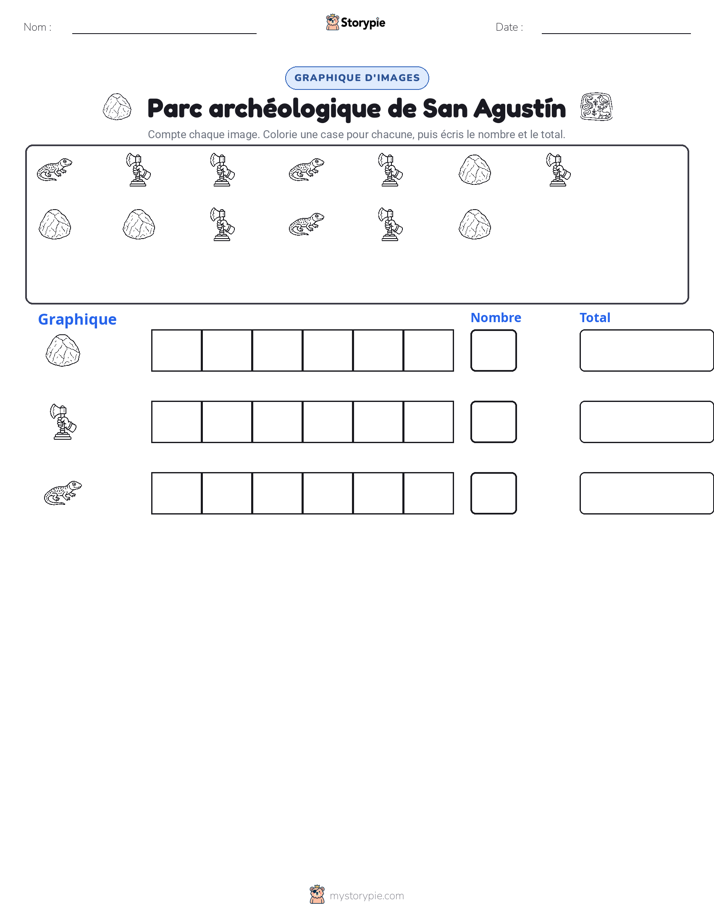 Compter & Graphier