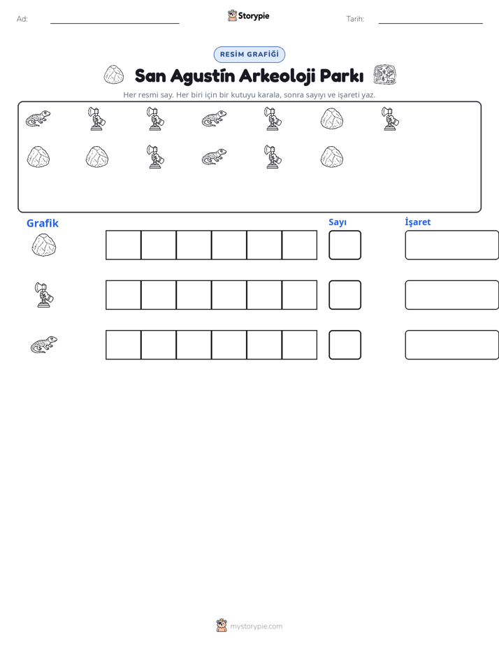 Say & Grafik
