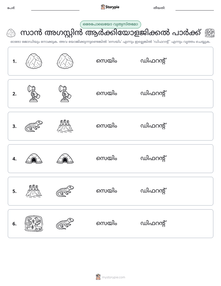 ഒന്നോ വ്യത്യാസമോ