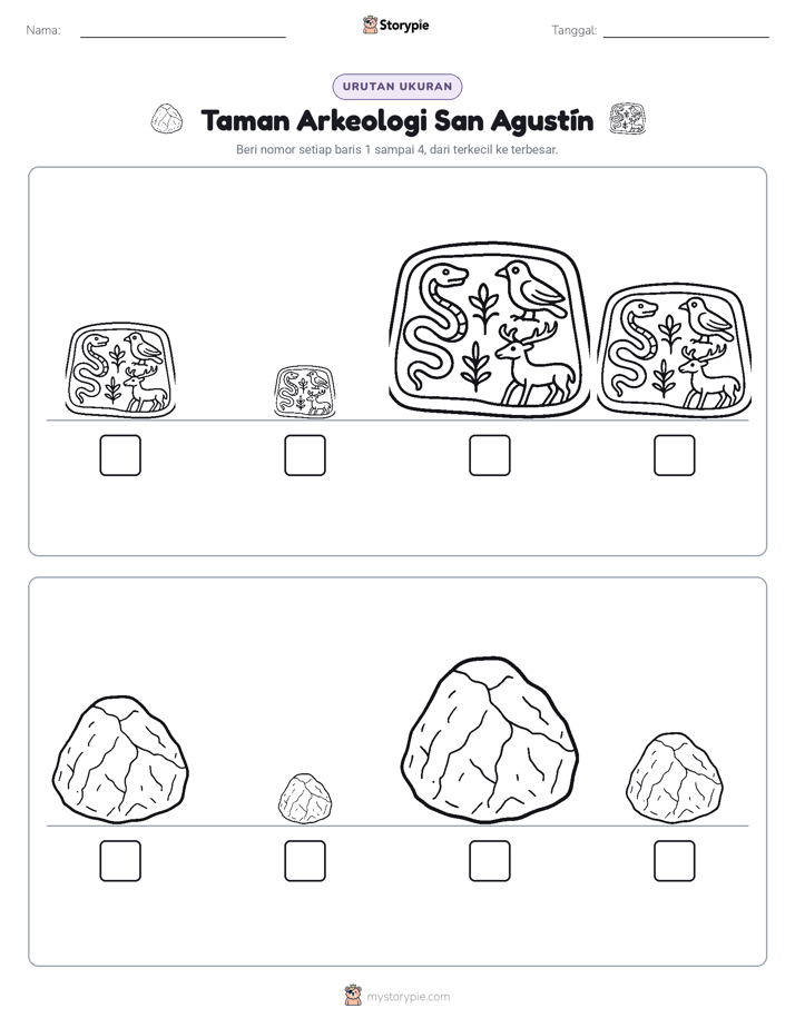 Urutan Ukuran