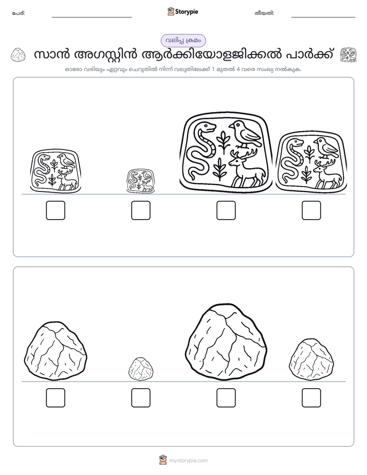 വലുപ്പം ക്രമം