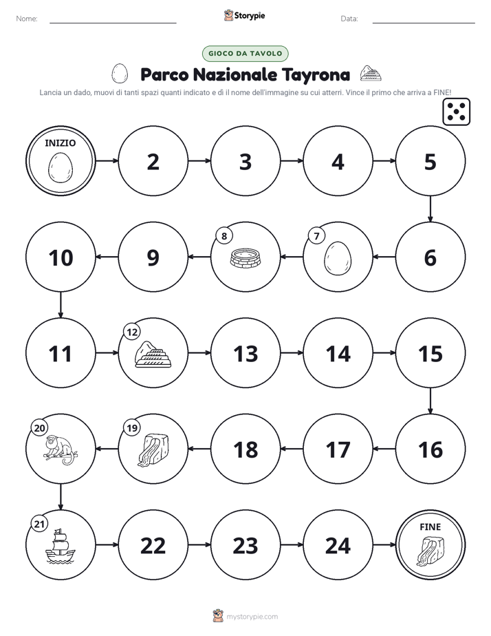 Gioco di Ruolo & Movimento