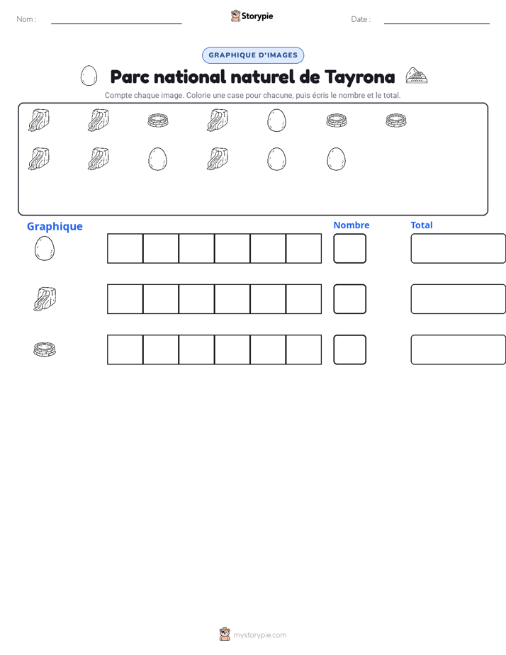 Compter & Graphier