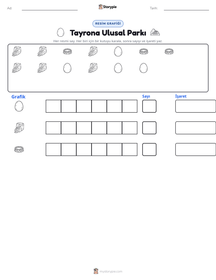 Say & Grafik