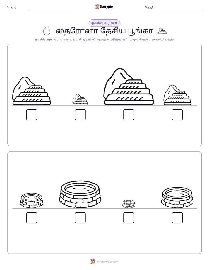 அளவீட்டு வரிசை