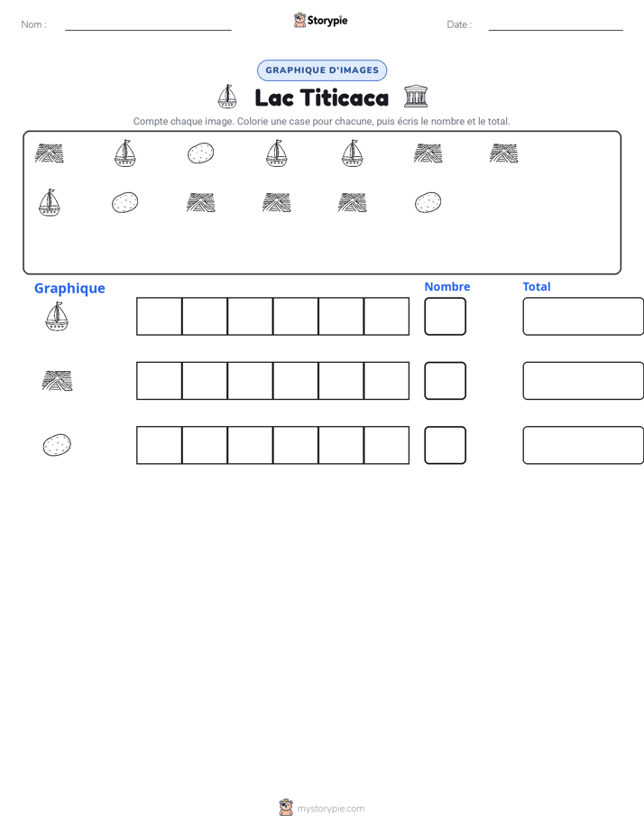 Compter & Graphier