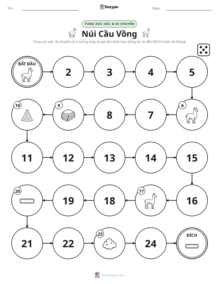 Trò Chơi Cuộn & Di Chuyển