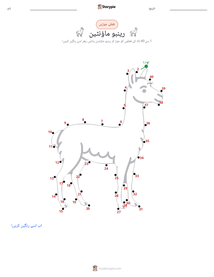 نقطے سے نقطے تک