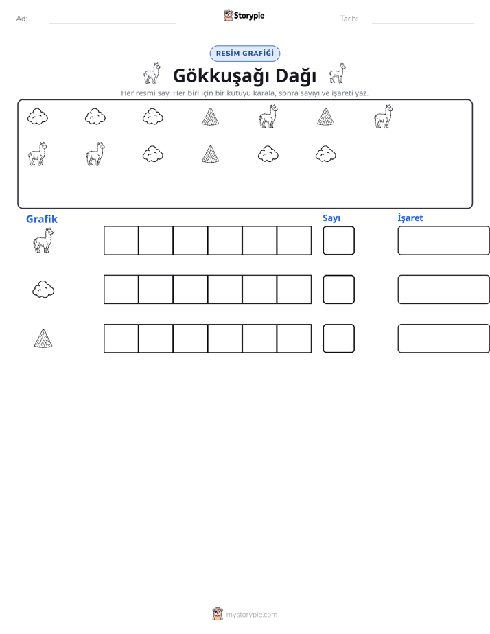 Say & Grafik