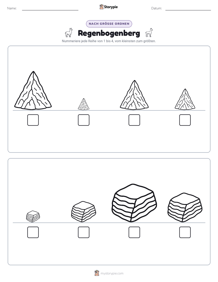 Größenordnung