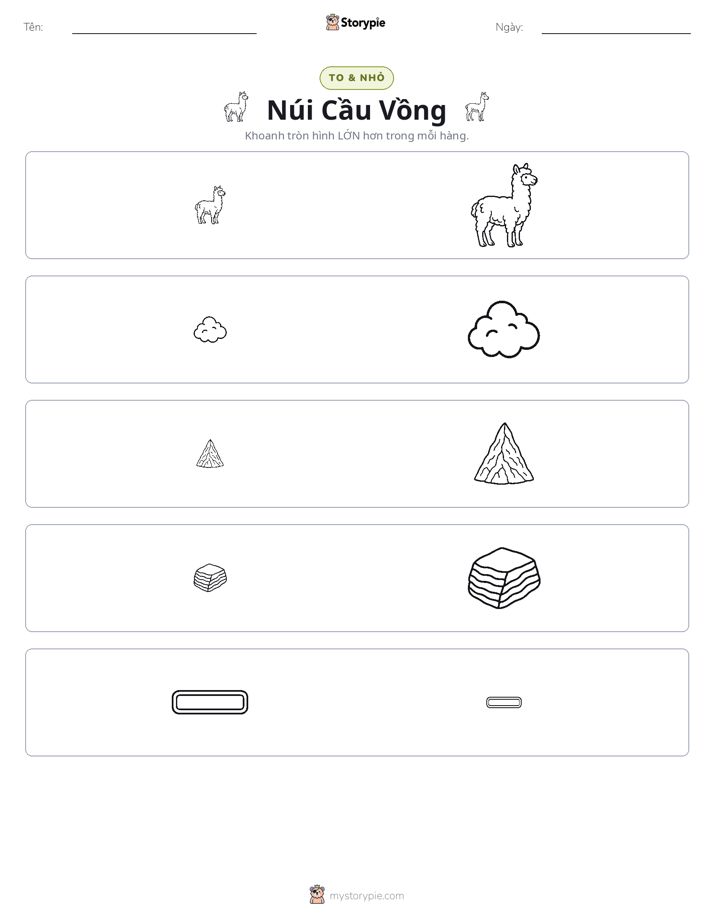 Phân Loại