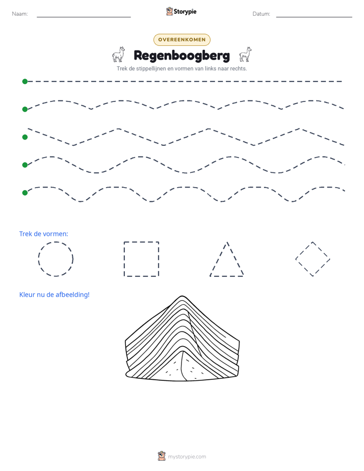 Nabootsen
