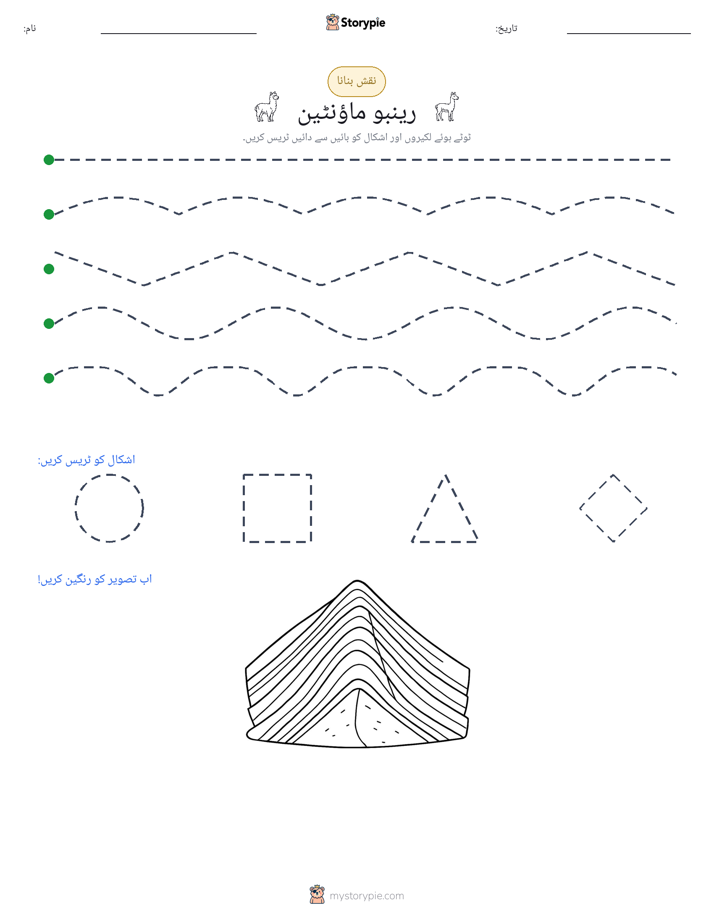 نقشہ بنانا