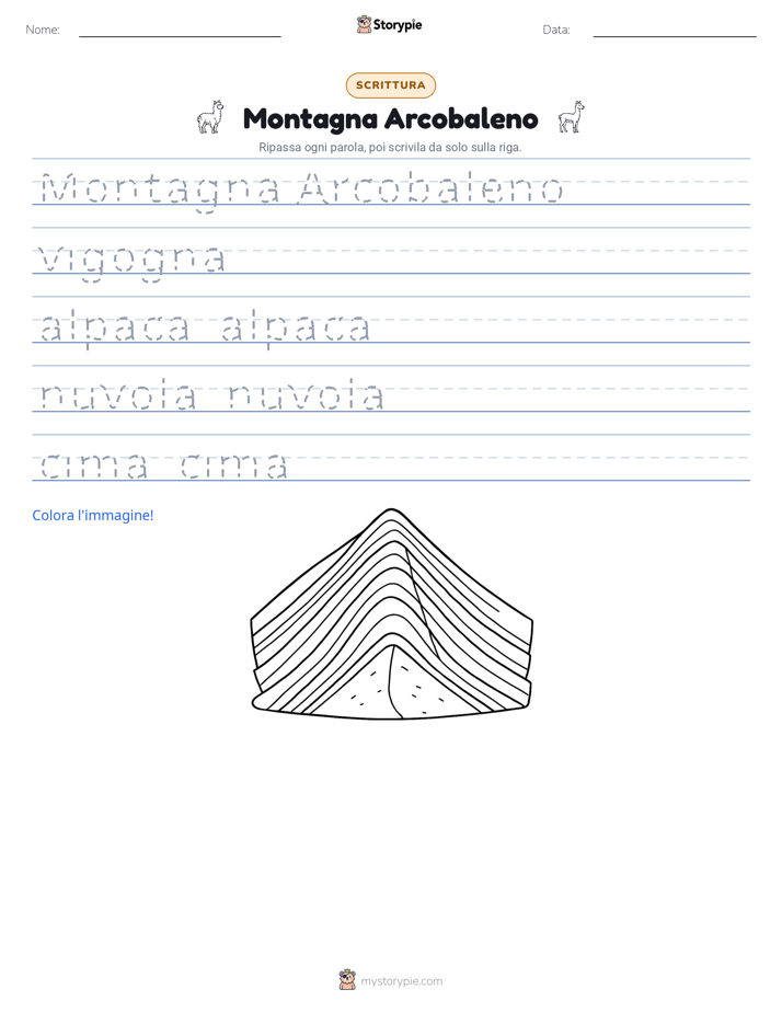 Pratica di Scrittura