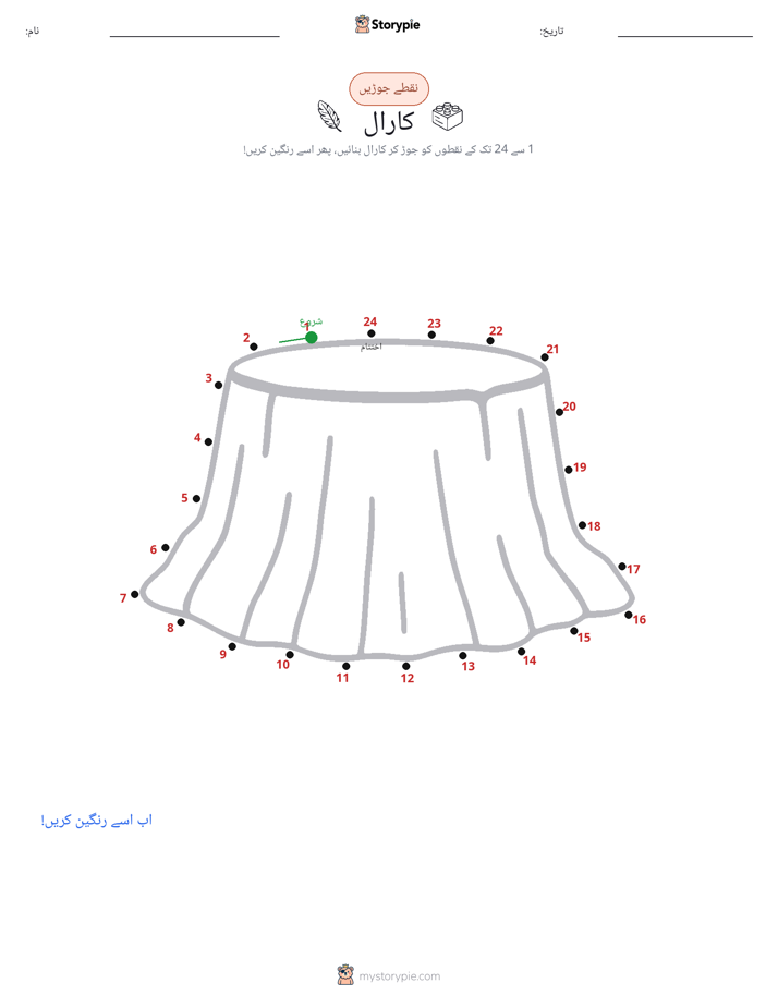 نقطے سے نقطے تک