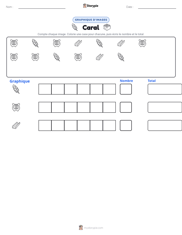 Compter & Graphier