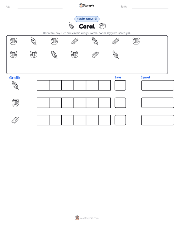 Say & Grafik