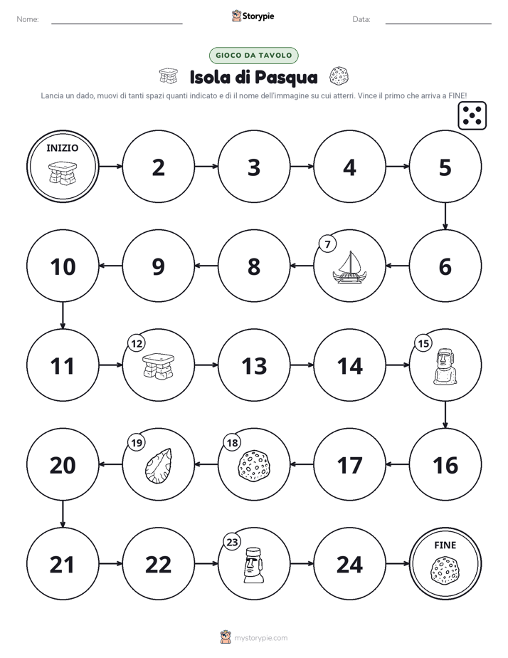 Gioco di Ruolo & Movimento