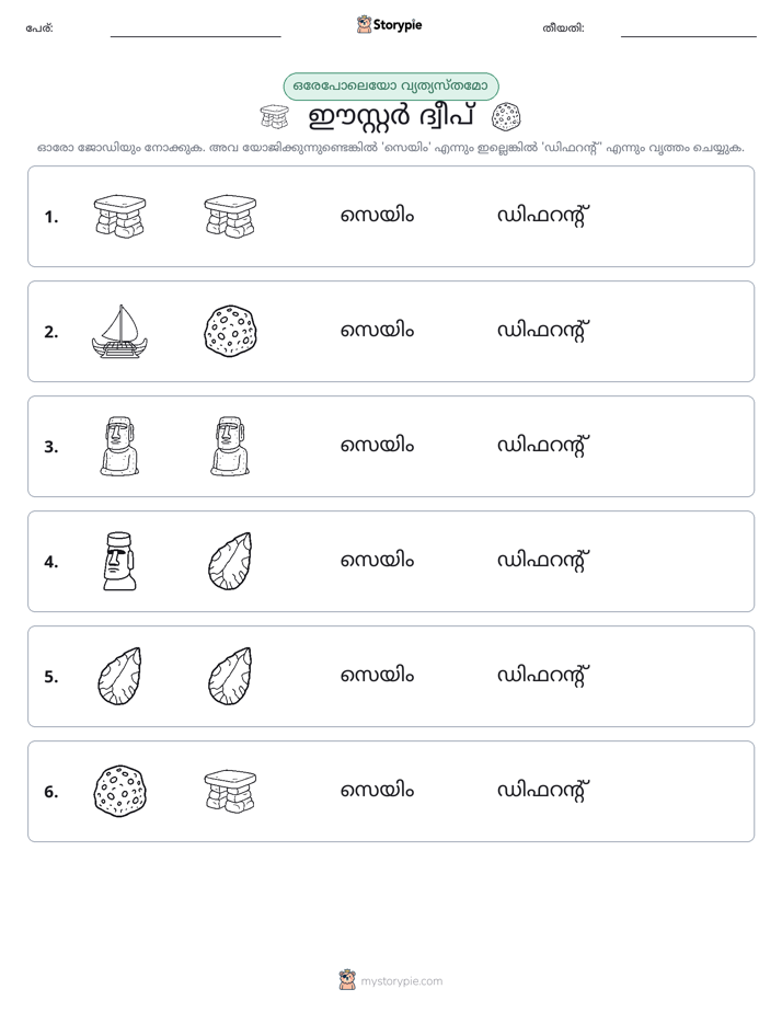 ഒന്നോ വ്യത്യാസമോ