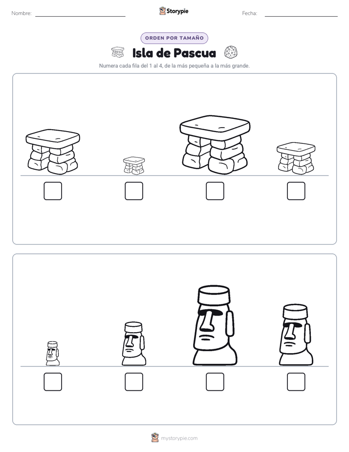 Orden de Tamaños