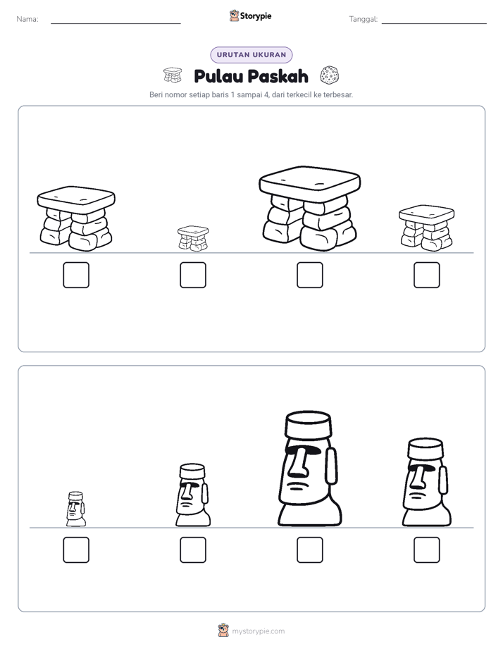 Urutan Ukuran