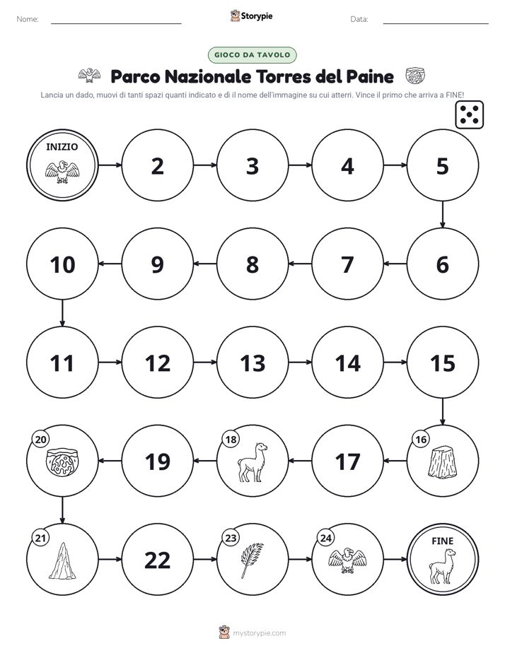 Gioco di Ruolo & Movimento