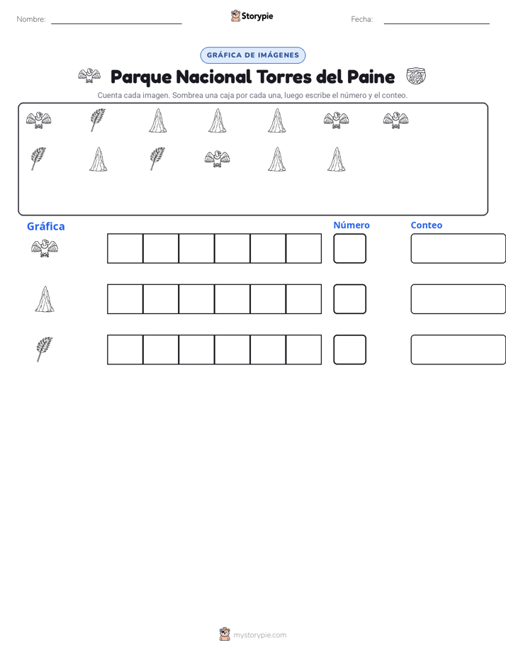 Contar y Graficar