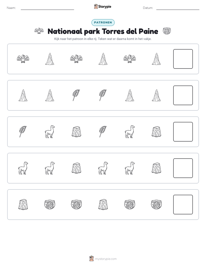 Patronen